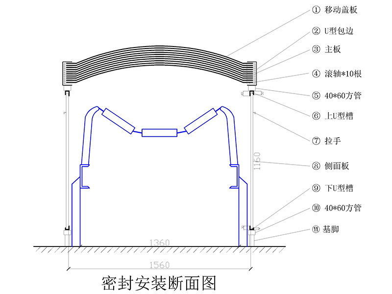 移動(dòng)封閉